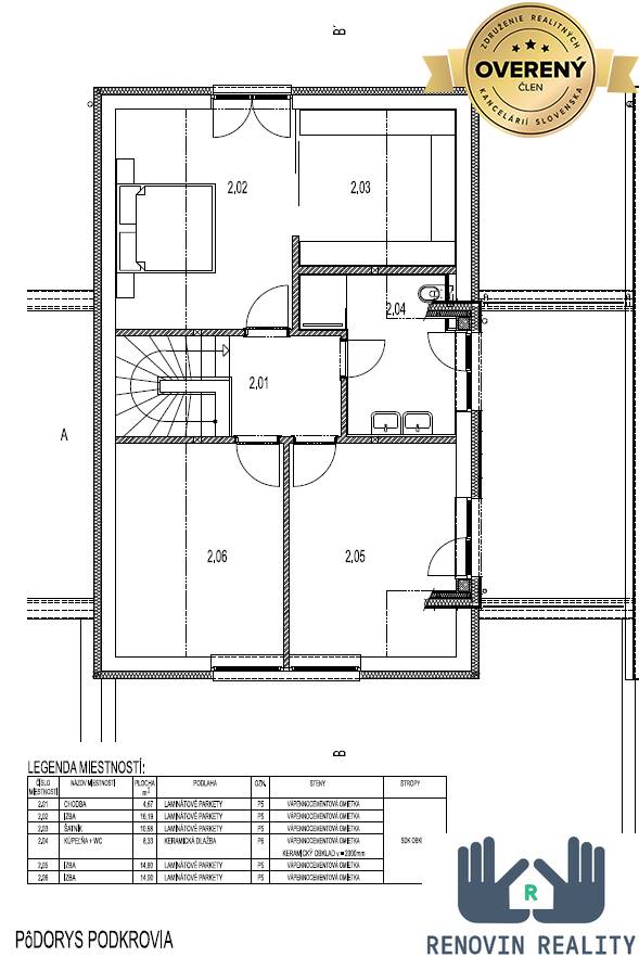 Novostava rodinný dom