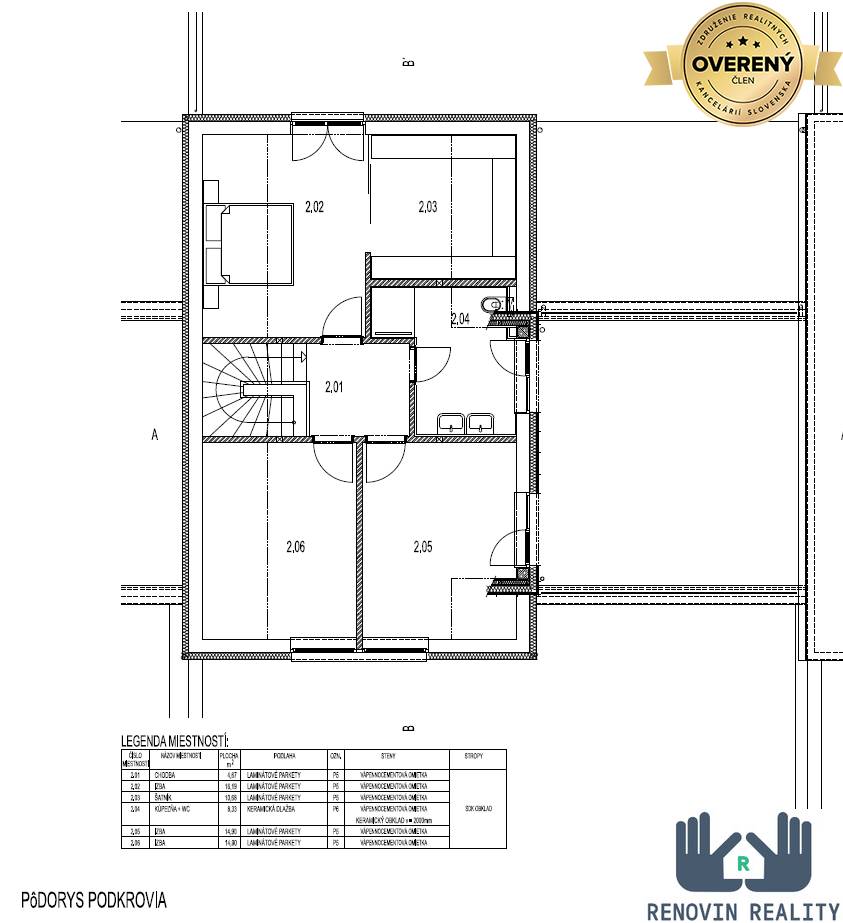 Novostava rodinný dom