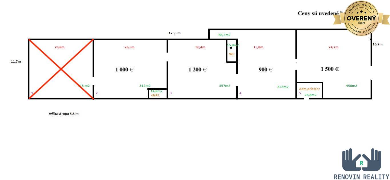PRENÁJOM SKLADOVÝCH/VÝROBNÝCH HÁL – KRUPINA, PRIEMYSELNÁ ZÓNA